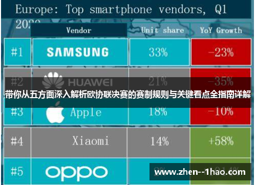 带你从五方面深入解析欧协联决赛的赛制规则与关键看点全指南详解
