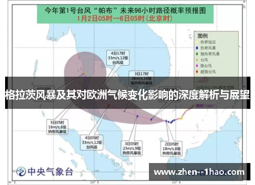 格拉茨风暴及其对欧洲气候变化影响的深度解析与展望